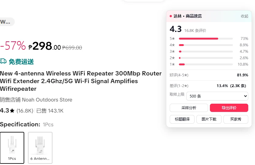 TikTok 商品详情页右侧的「达林·商品速览」浮层:4.3 分、16.8K 条评价、五星分布条形图、好评 81.9%、差评 13.4%,下方是采样分析、导出评价、标题翻译、图片下载、买家秀按钮